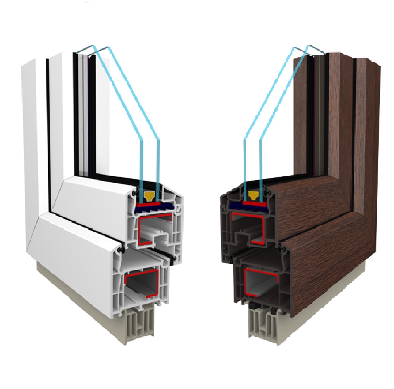 System STANDART